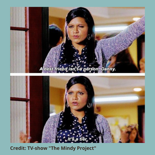 Lyseblå baggrund med et to panel meme med screen shots fra tv-serien, The Mindy Project. Øverste panel: Mindy, en brun kvinde med langt sort hår, store hoop øringe, en mørkeblå skjorte med hvide blomster og en lavendel cardigan står i en døråbning med flere slørede personer bag sig. Mindy læner sig mod dørkarmen og kniber det ene øje sammen i mens hun siger: A best friend isn't a person, Danny. Nederste panel: Mindy har sluppet dørkarmen og gestikulerer med hænder og sige: It's a tier. Mørkebrun tekst under de to fotos: Credit TV-show the Mindy Project